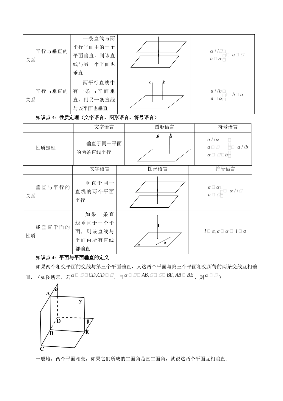 第04讲 直线、平面垂直的判定与性质(五大题型)(讲义)(学生版).docx_第3页