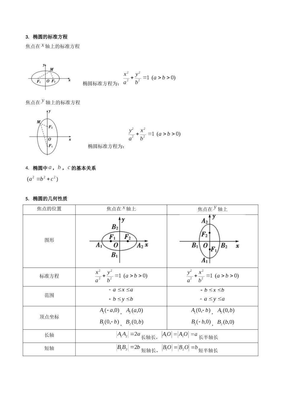 第04讲 椭圆方程及其性质（教师版）.docx_第3页