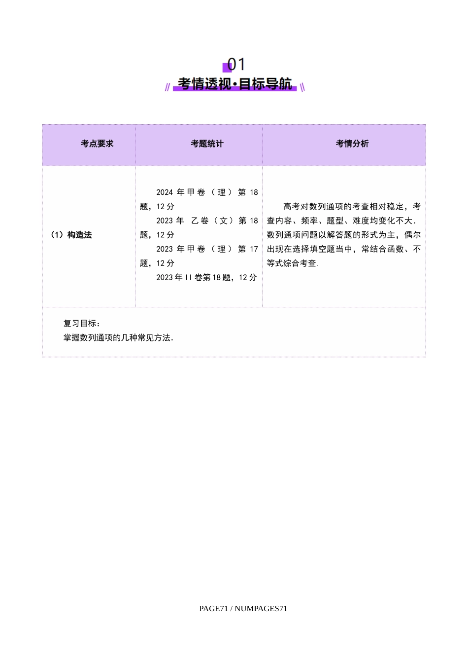 第04讲 数列的通项公式（十八大题型）（讲义）（教师版）.docx_第2页