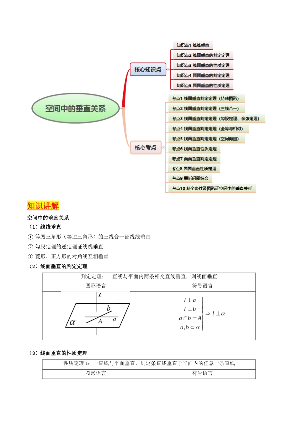 第04讲 空间中的垂直关系（线线垂直、线面垂直、面面垂直）（学生版）.docx_第2页