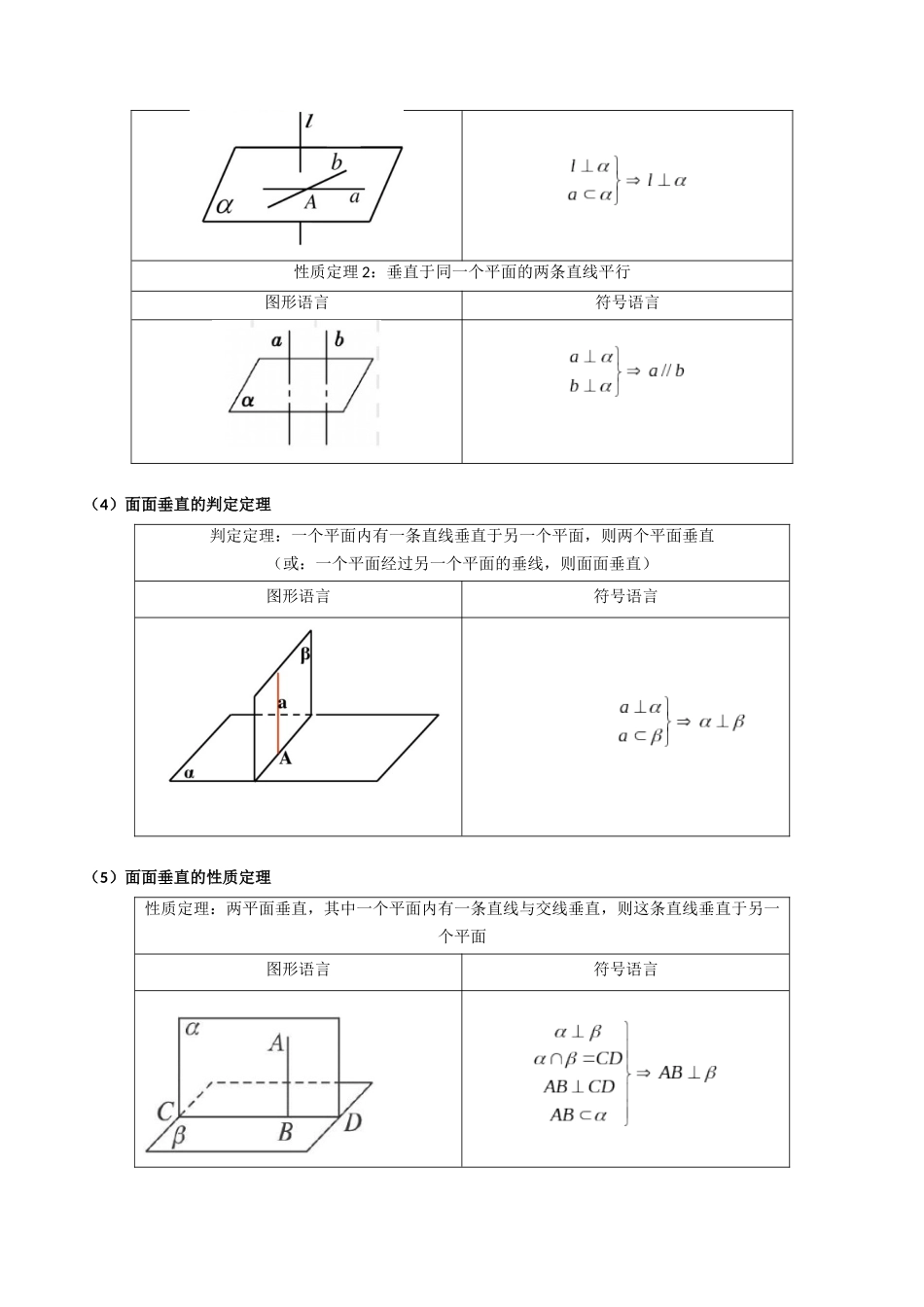 第04讲 空间中的垂直关系（线线垂直、线面垂直、面面垂直）（教师版）.docx_第3页