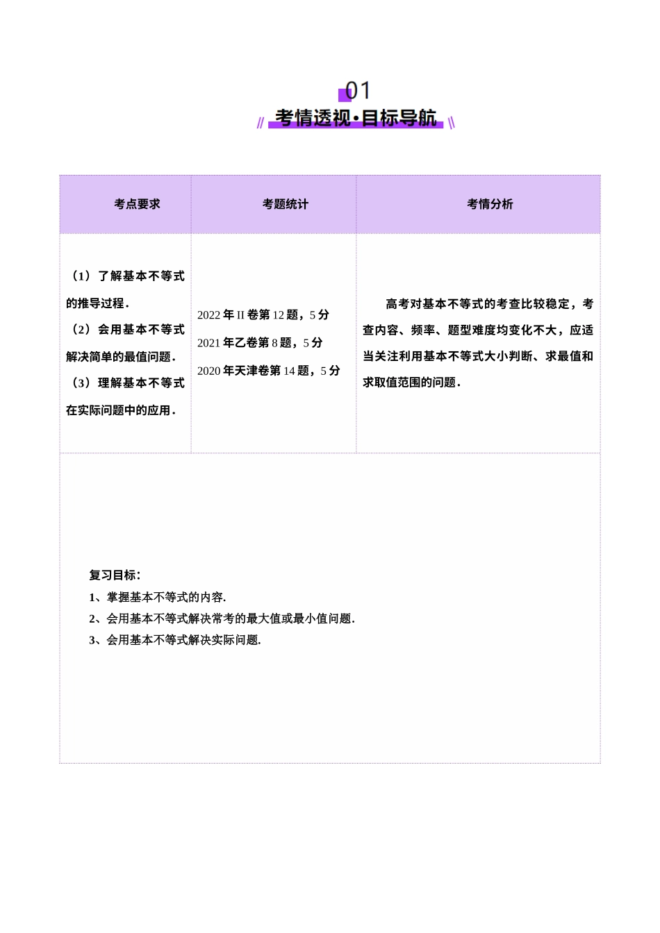 第04讲 基本不等式及其应用(十八大题型)(讲义)(学生版).docx_第2页