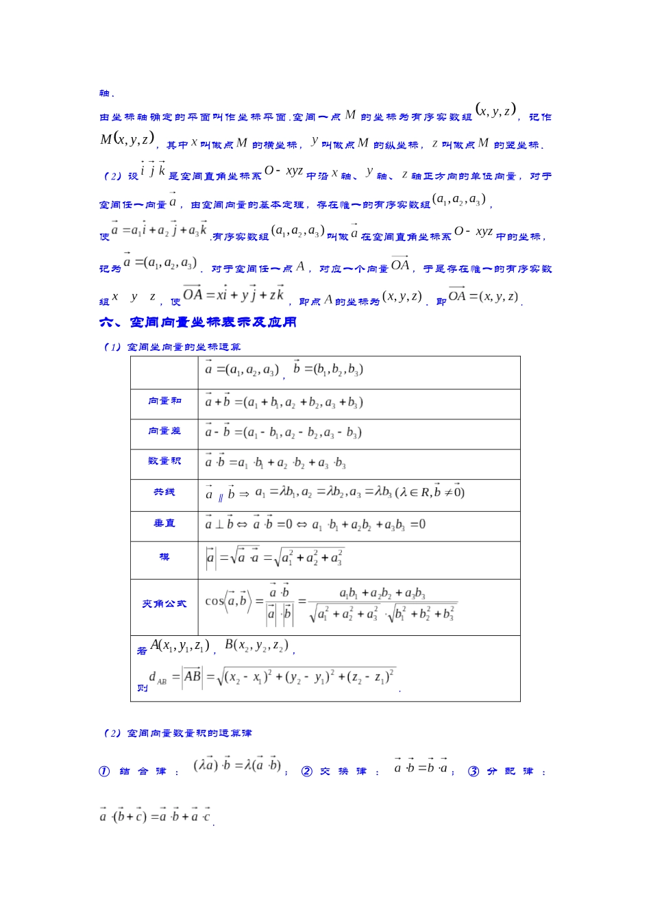 第3讲 空间向量、运算、证明线面平行及垂直 讲义.docx_第3页