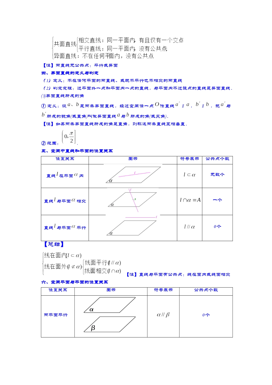 第3讲 空间点、直线、平面之间的位置关系 讲义.docx_第2页