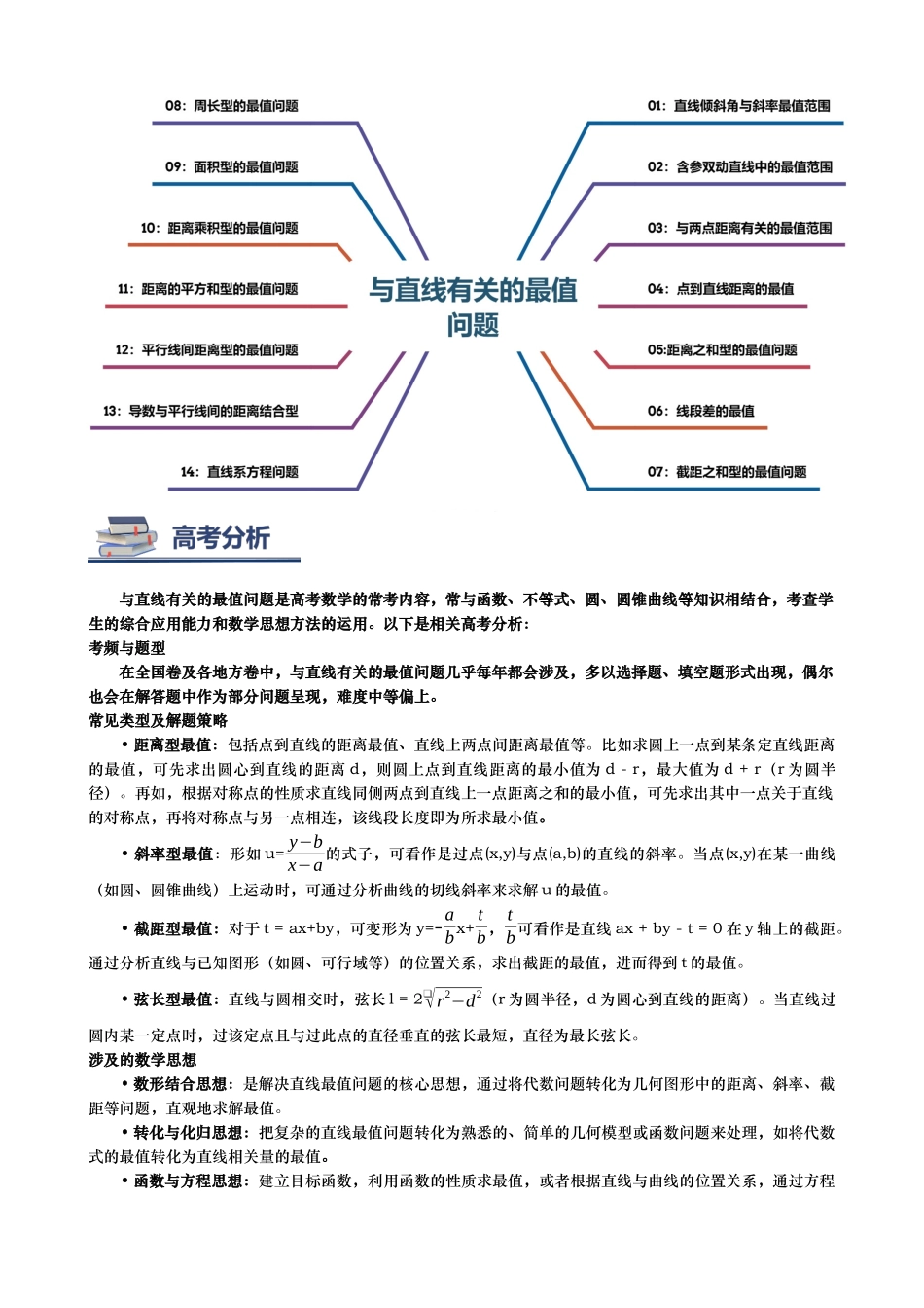 第03讲 直线有关最值问题讲义（思维导图+知识要点+解题技巧+题型归纳+巩固提升）（新高考通用）-教师版.docx_第2页