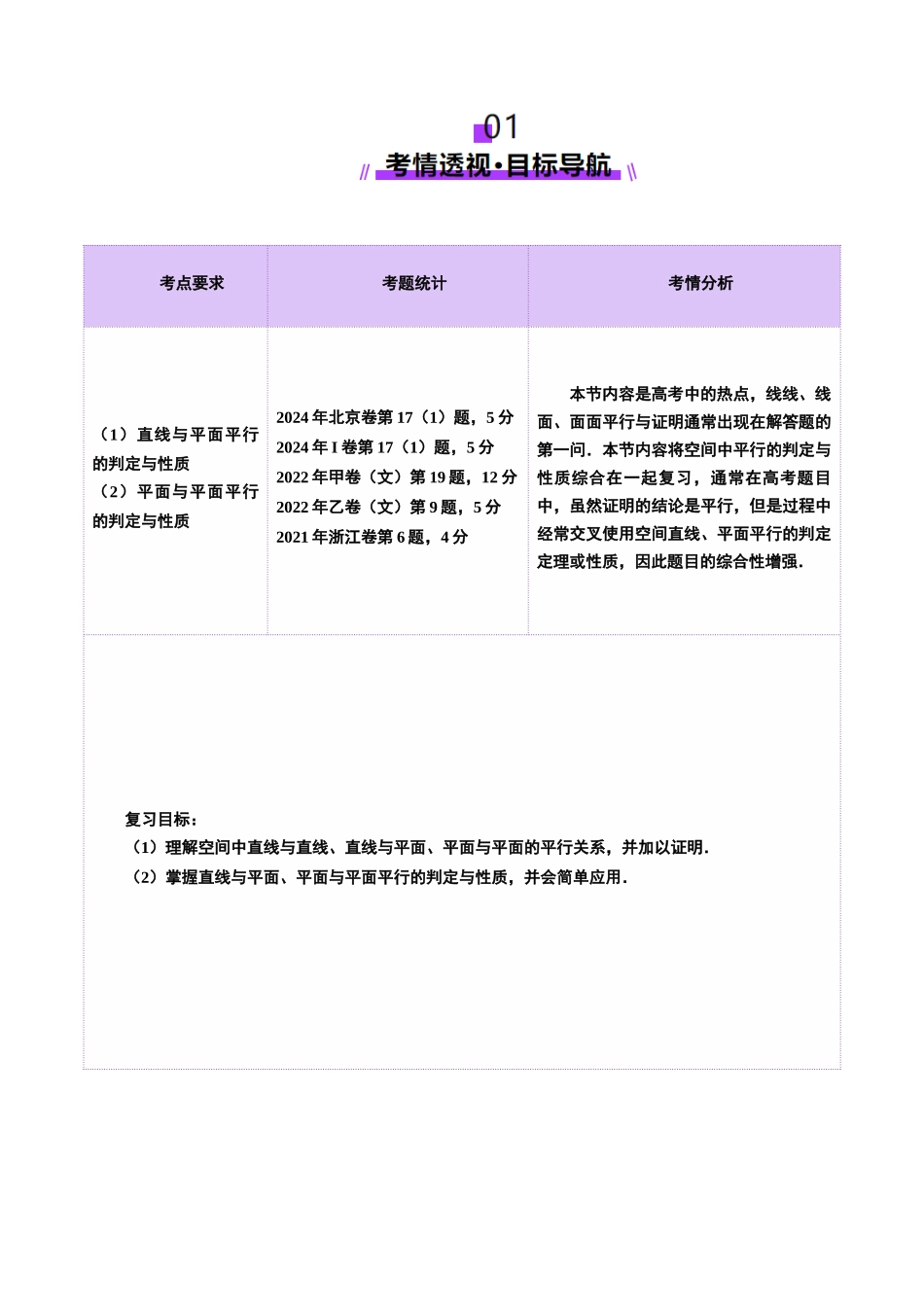 第03讲 直线、平面平行的判定与性质(八大题型)(讲义)(教师版).docx_第2页