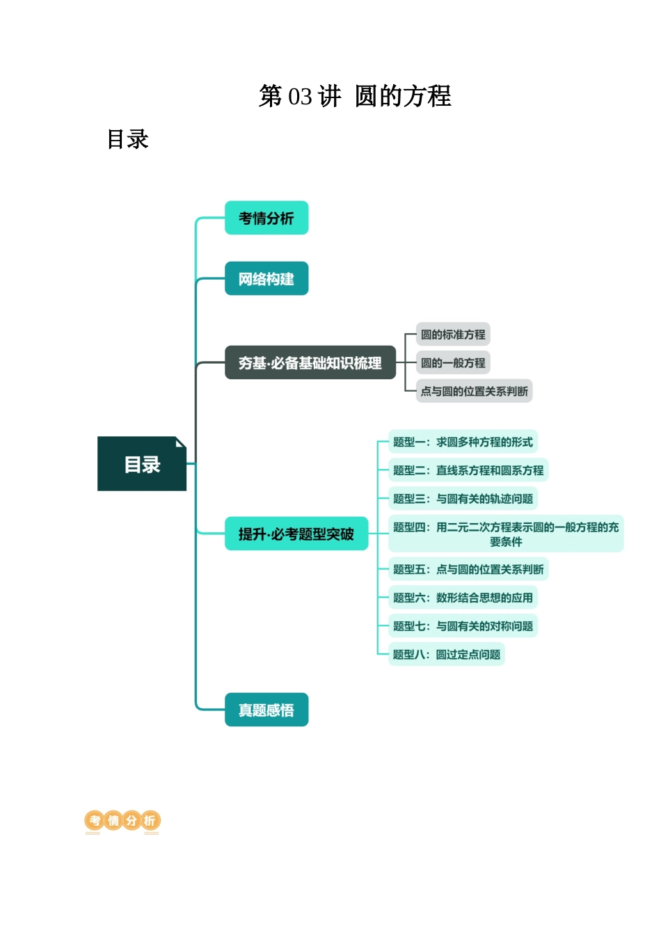 第03讲 圆的方程(八大题型)(讲义)(原卷版).docx_第1页