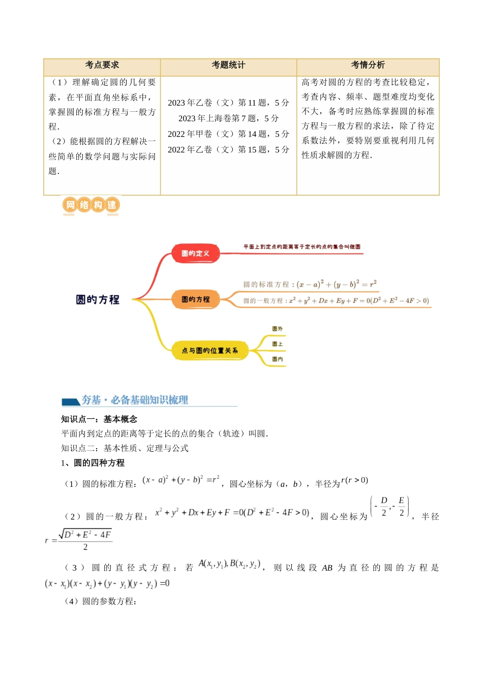 第03讲 圆的方程(八大题型)(讲义)(原卷版).docx_第2页