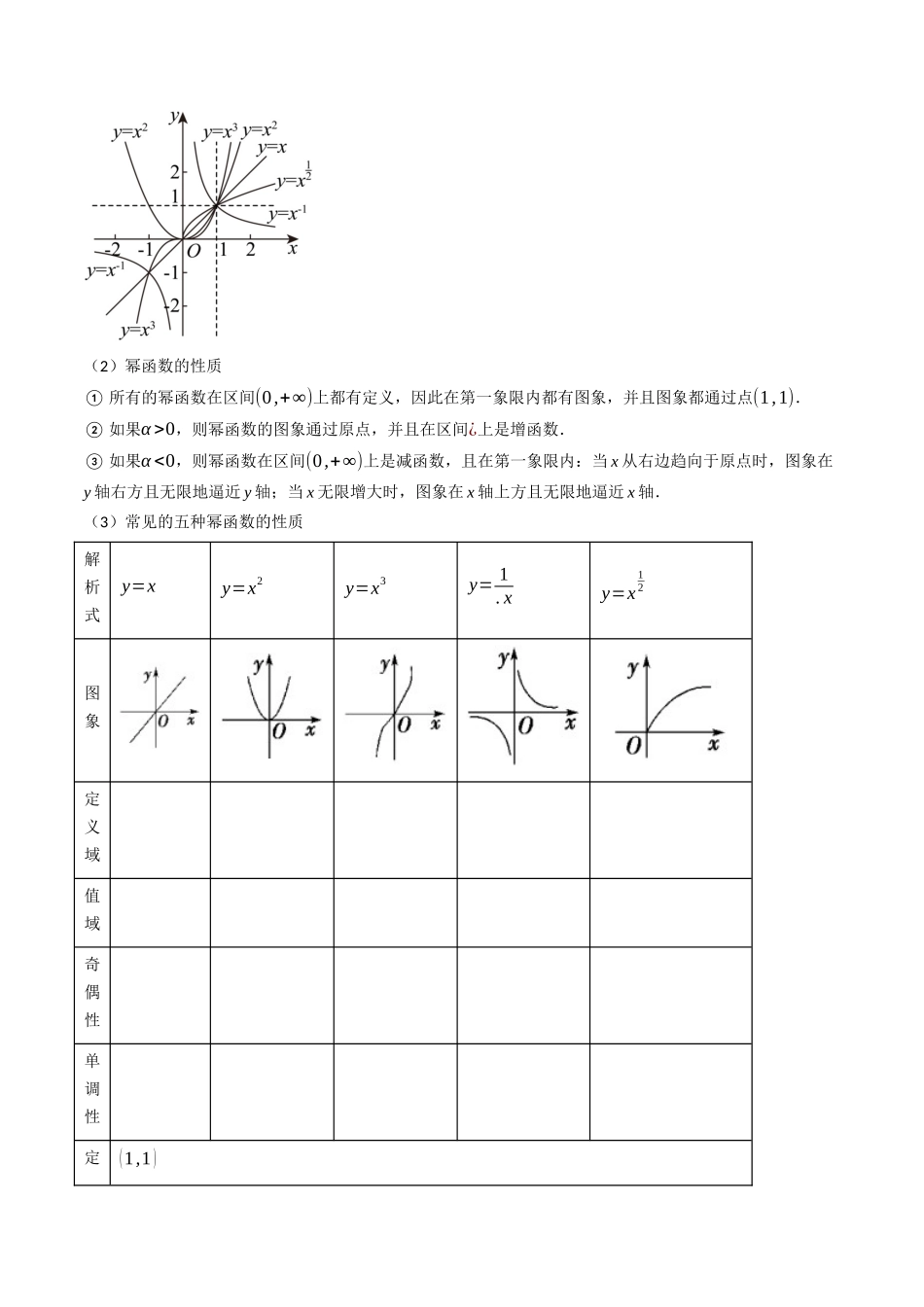 第03讲 幂函数与二次函数 （高效培优讲义）（学生版）.docx_第3页