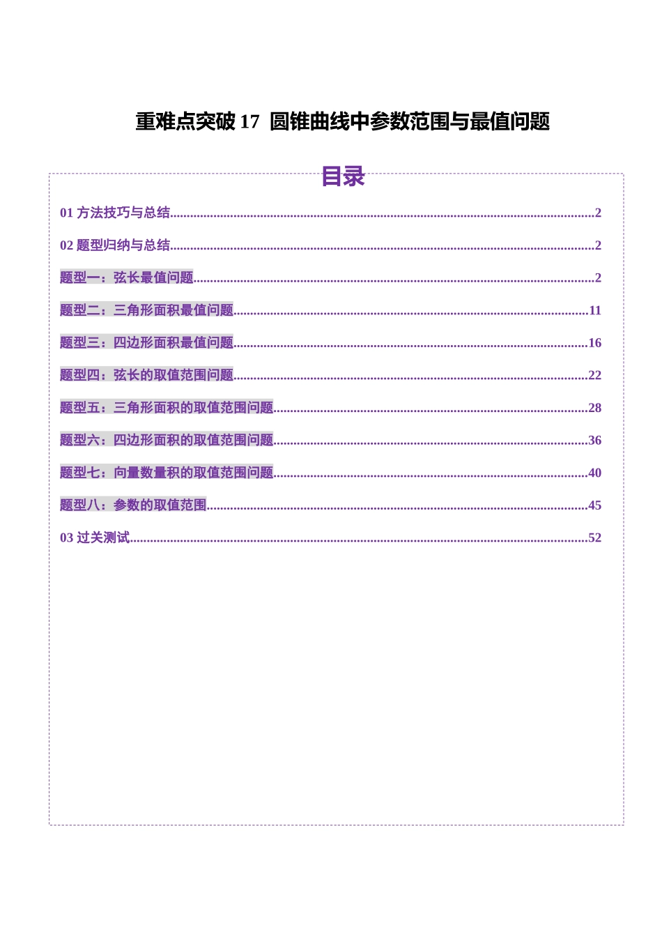 重难点突破17 圆锥曲线中参数范围与最值问题(八大题型)(教师版).docx_第1页