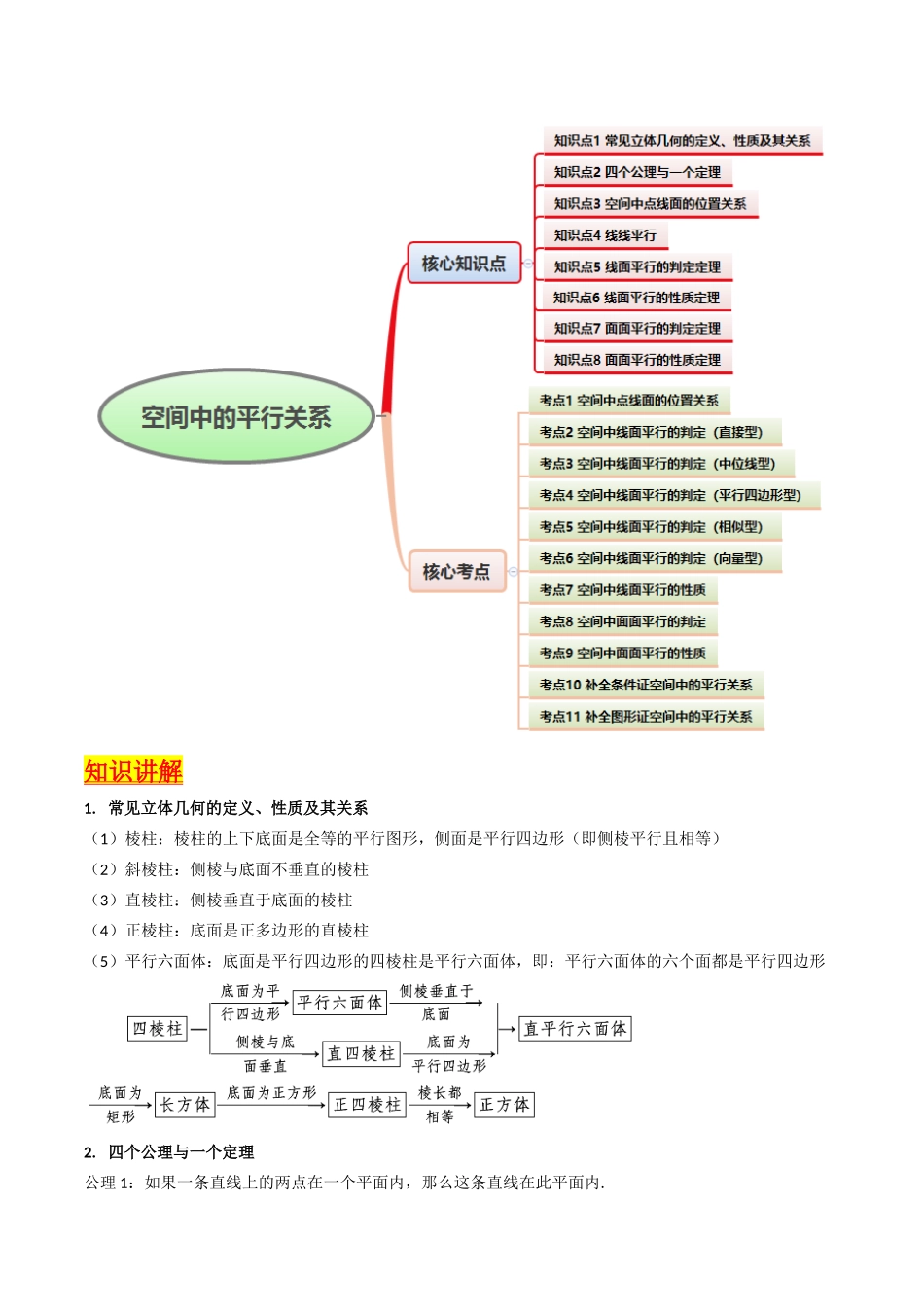第03讲 空间中的平行关系（线线平行、线面平行、面面平行）（教师版）.docx_第2页