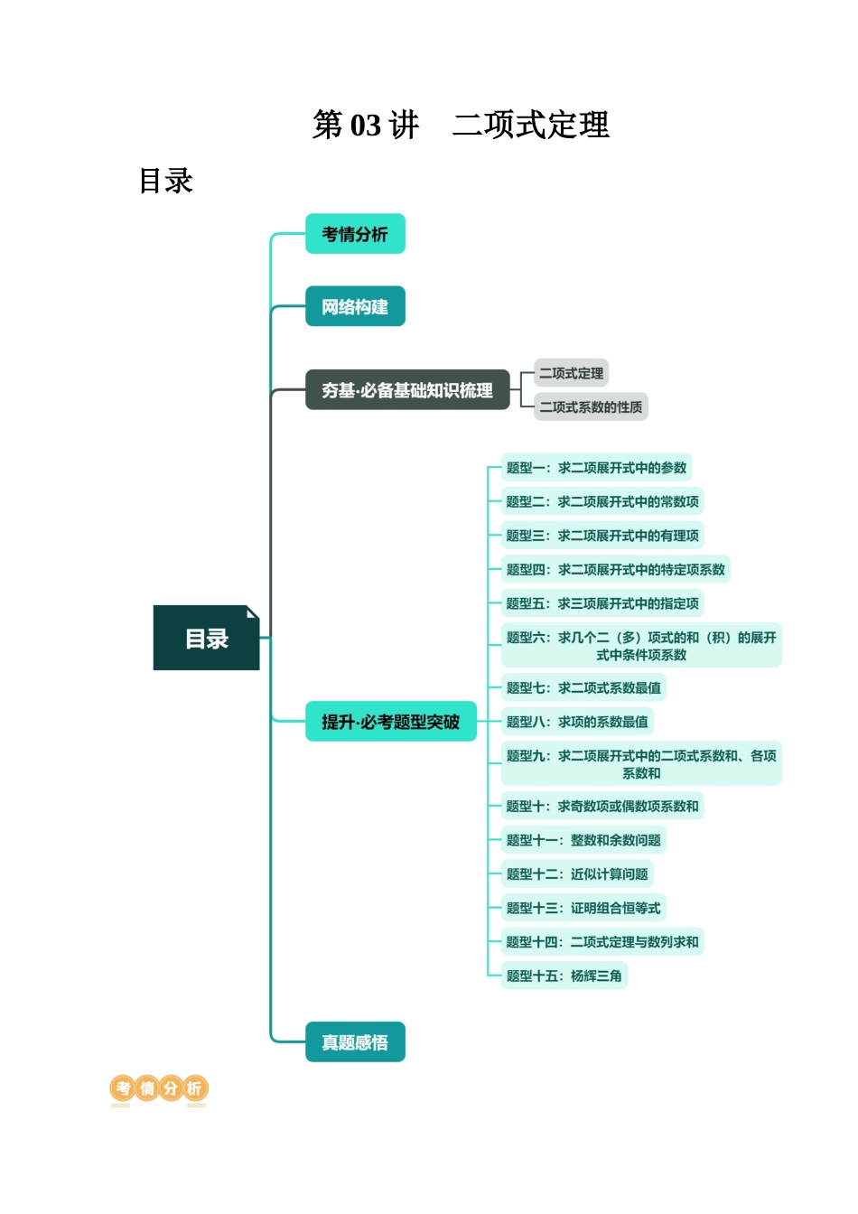 第03讲 二项式定理(十五大题型)(讲义)(原卷版).docx_第1页