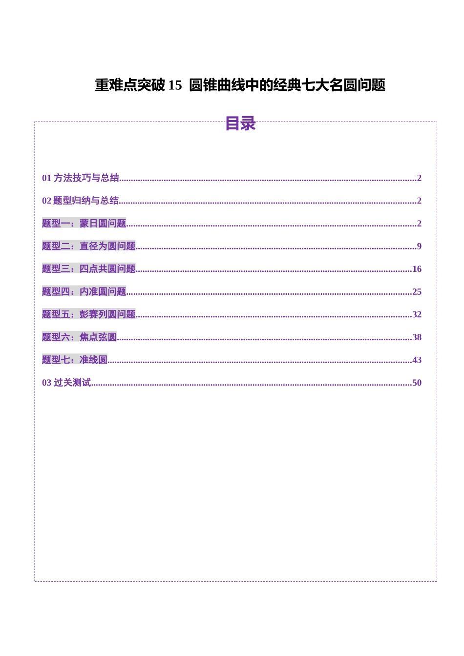 重难点突破15 圆锥曲线中的经典七大名圆问题（七大题型）（教师版）.docx_第1页