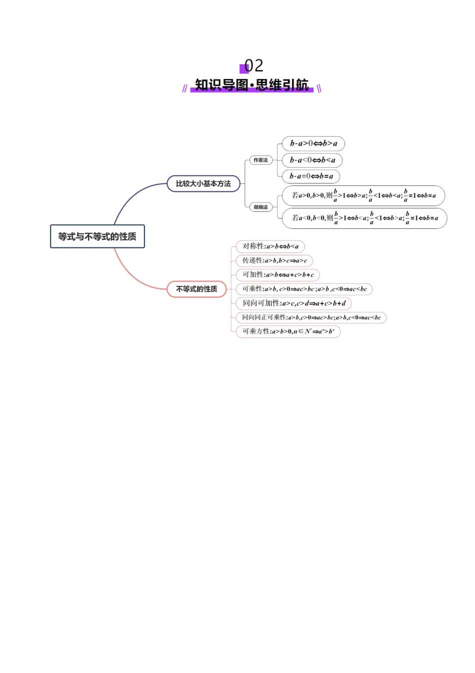 第03讲 等式与不等式的性质(五大题型)(讲义)(教师版).docx_第3页