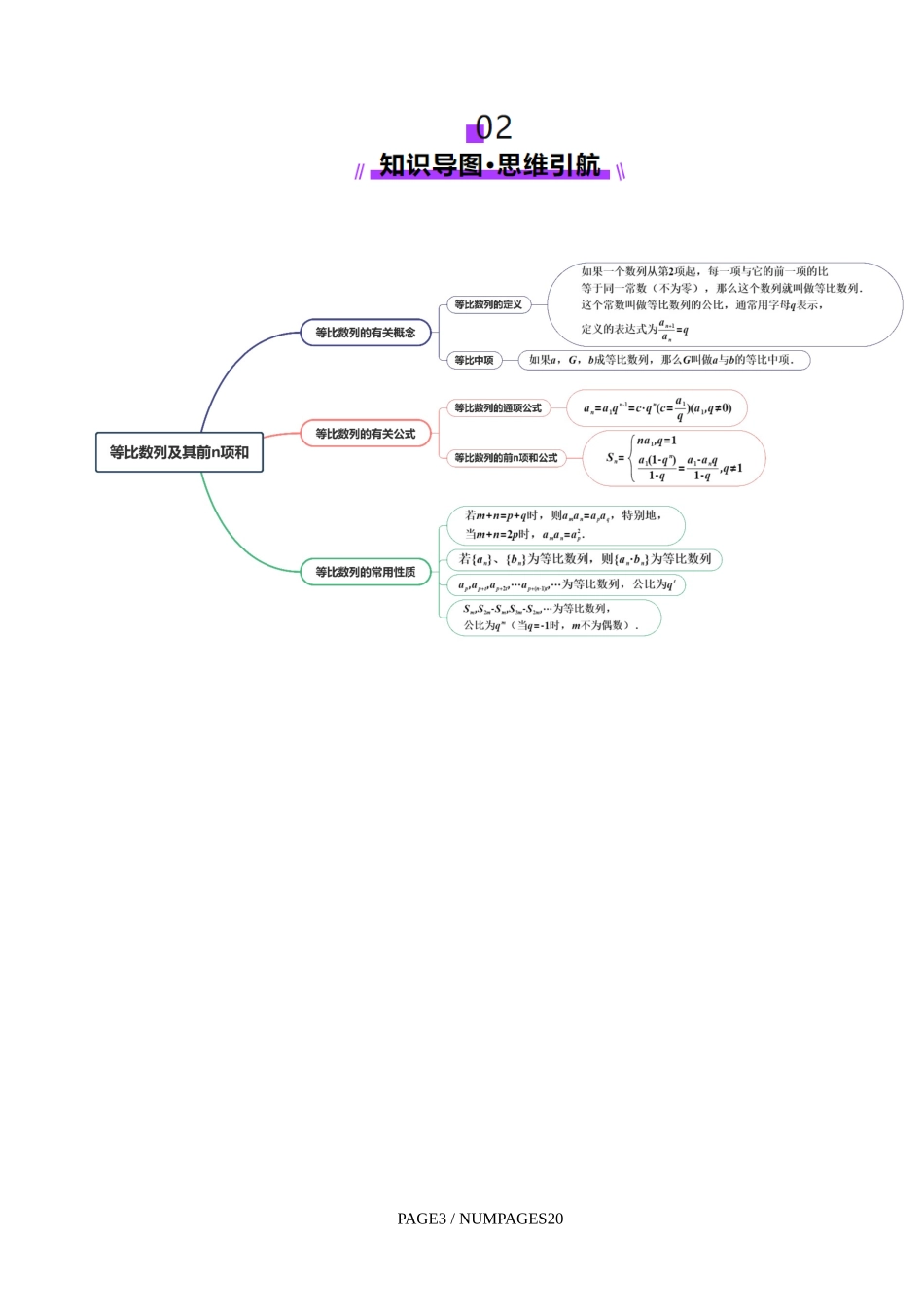 第03讲 等比数列及其前n项和（九大题型）（讲义）（学生版）.docx_第3页