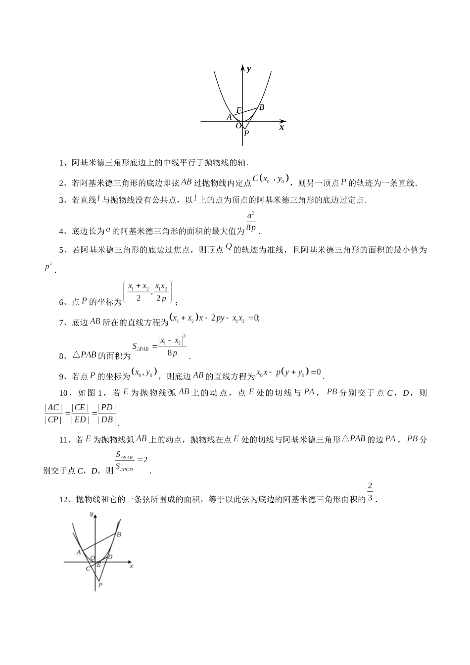 重难点突破14 阿基米德三角形 （七大题型）（原卷版）.docx_第2页