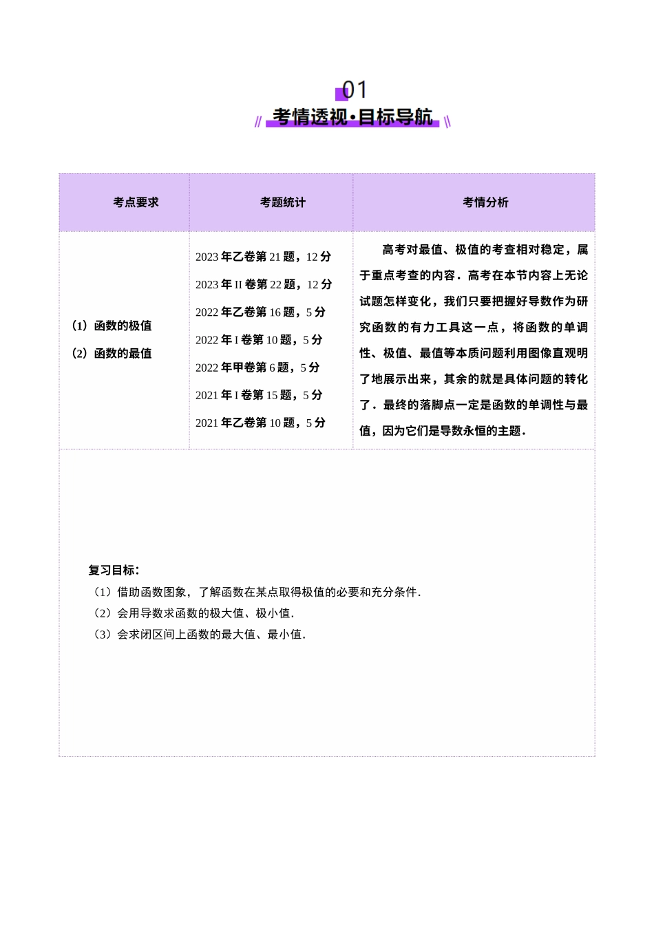 第03讲 导数与函数的极值、最值（七大题型）（讲义）（教师版）.docx_第2页