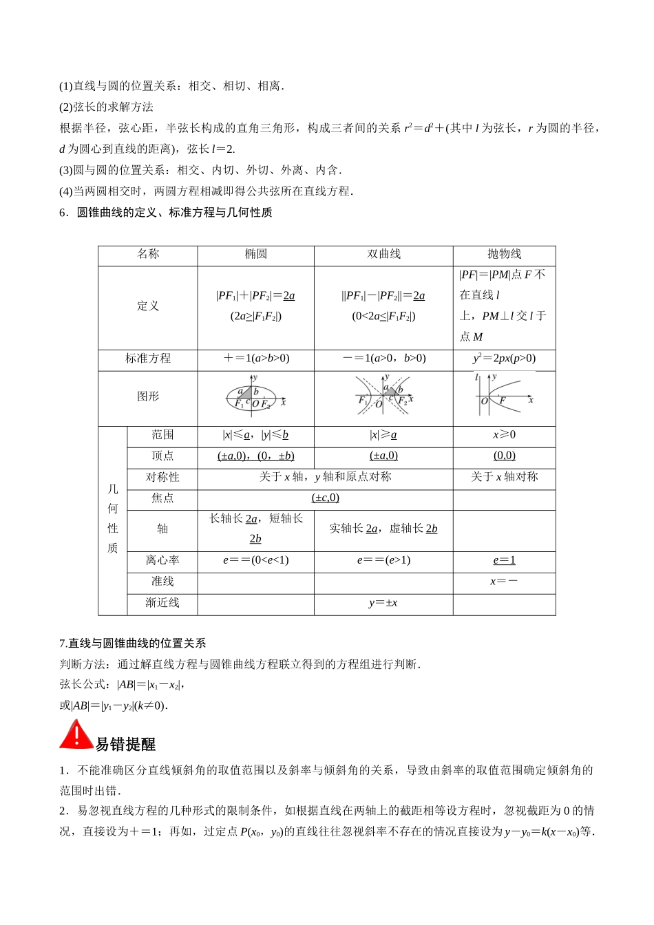 考前回顾07解析几何（知识清单+易错分析+23年高考真题+24年最新模拟）原卷版.docx_第2页