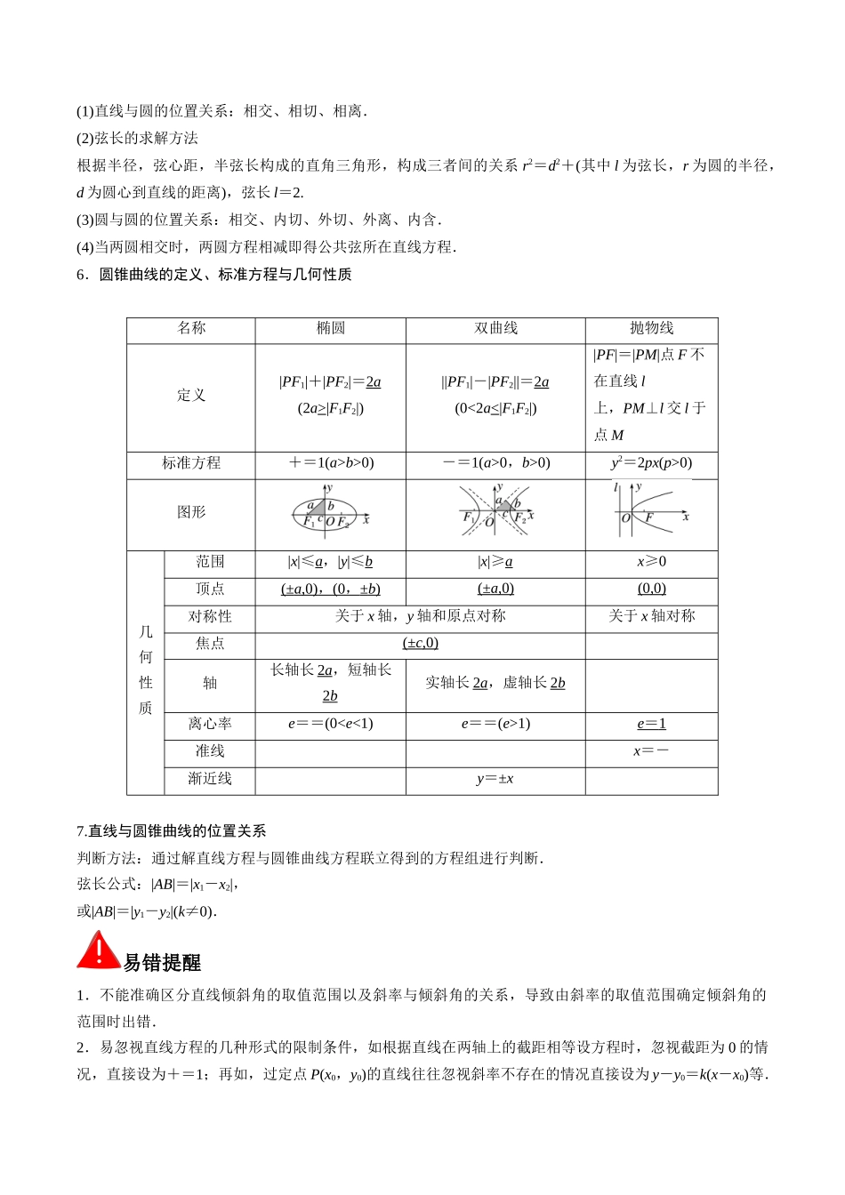 考前回顾07解析几何（知识清单+易错分析+23年高考真题+24年最新模拟）解析版.docx_第2页