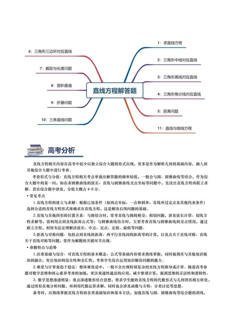 第02讲 直线方程解答题讲义（思维导图+知识要点+解题技巧+题型归纳+巩固提升）教师版.docx_第2页