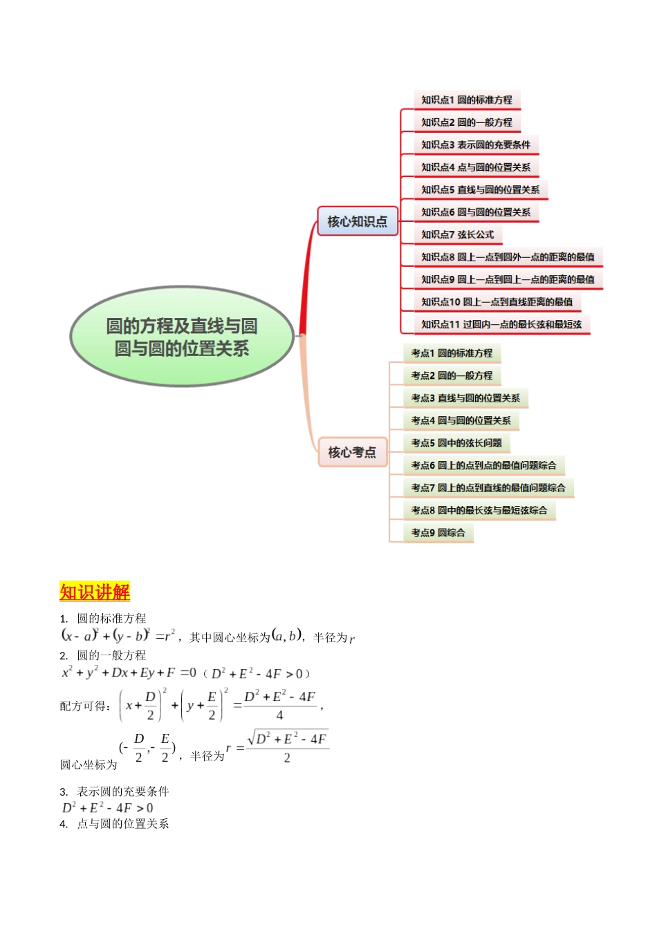 第02讲 圆的方程及直线与圆、圆与圆的位置关系（教师版）.docx_第2页