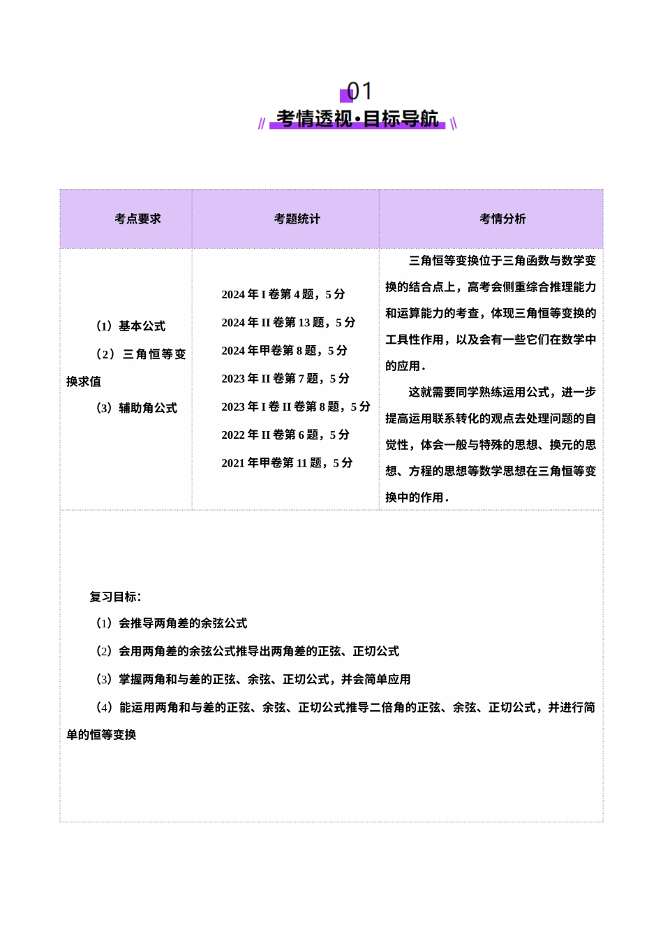 第02讲 三角恒等变换(十一大题型)(讲义)(教师版).docx_第2页