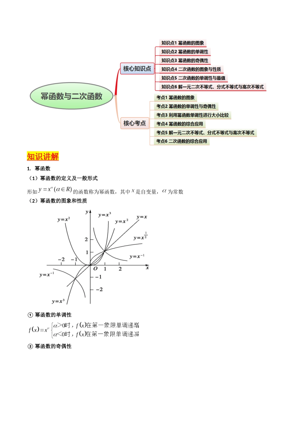 第02讲 幂函数与二次函数（学生版）.docx_第2页