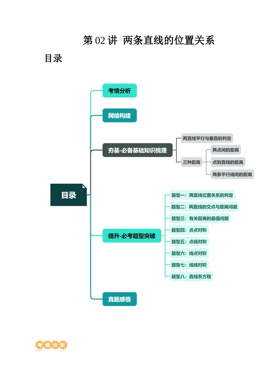 第02讲 两条直线的位置关系(八大题型)(讲义)(原卷版).docx_第1页