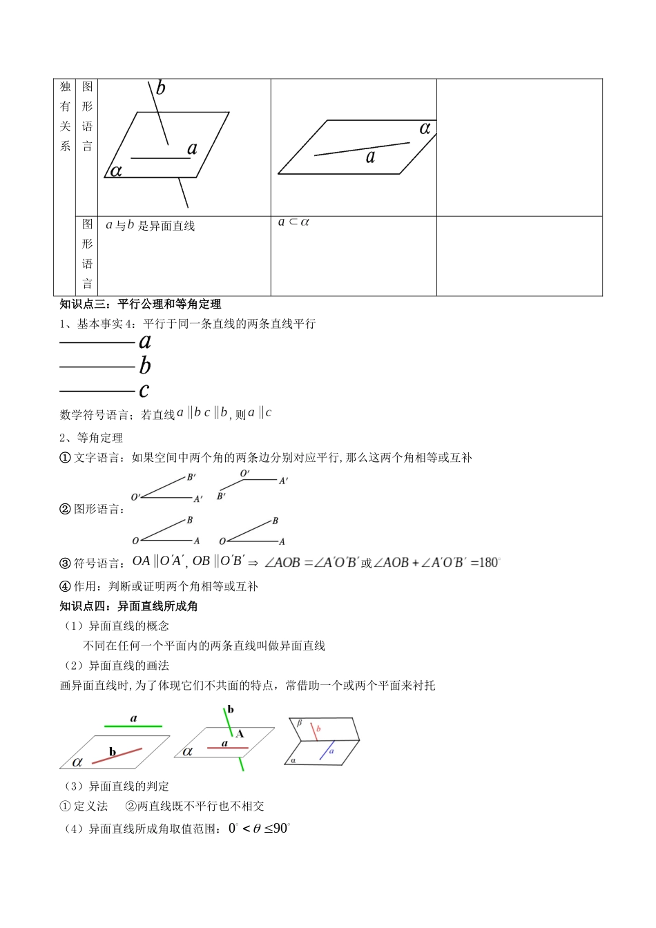 第02讲 空间点、直线、平面之间的位置关系  (高频考点—精讲）（解析版）.docx_第3页