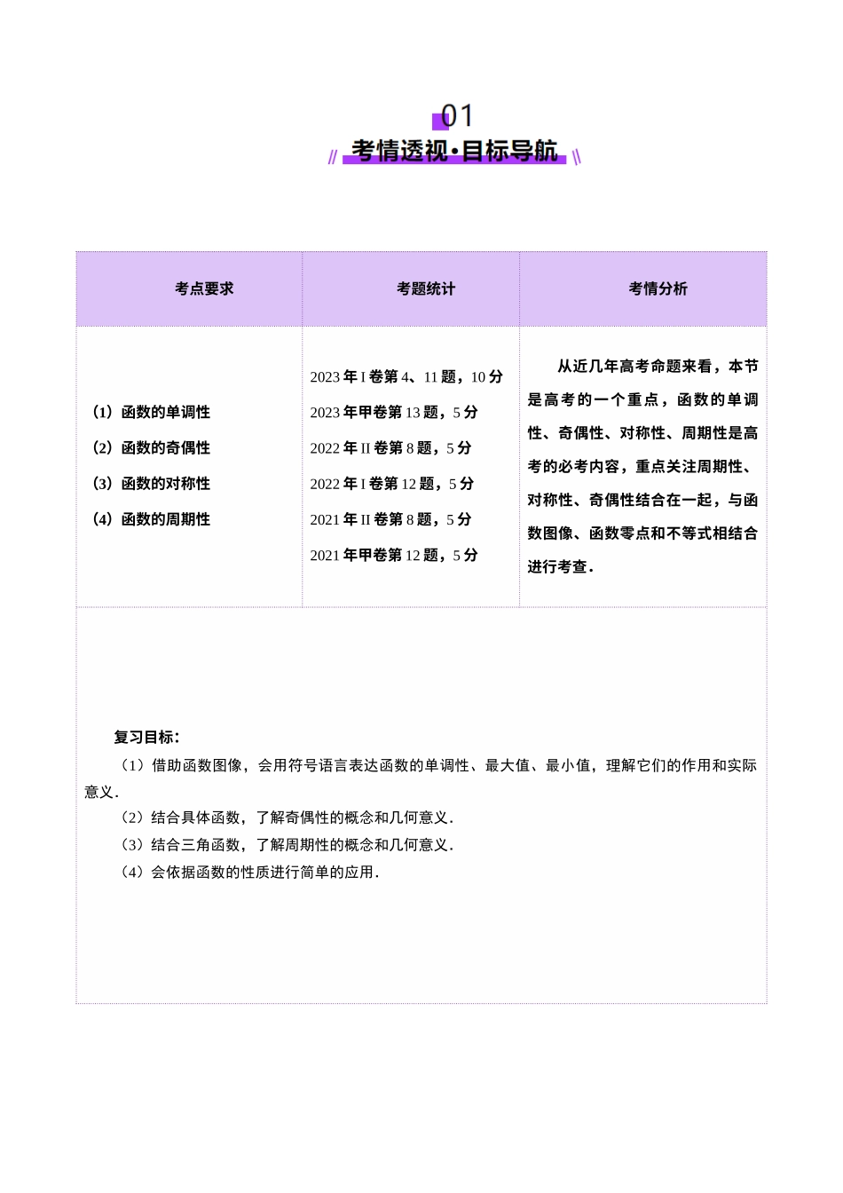 第02讲 函数的性质：单调性、奇偶性、周期性、对称性、最值（十六大题型）（讲义）（学生版）.docx_第2页