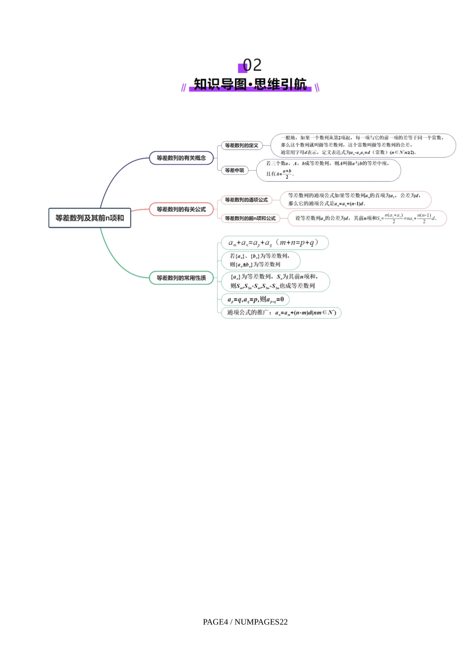 第02讲 等差数列及其前n项和（十大题型）（讲义）（学生版）.docx_第3页
