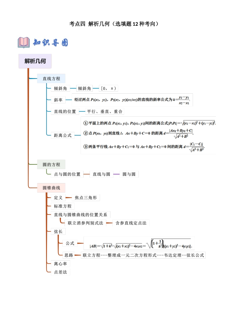 考点四 解析几何(选填题12种考向)(学生版).docx_第1页