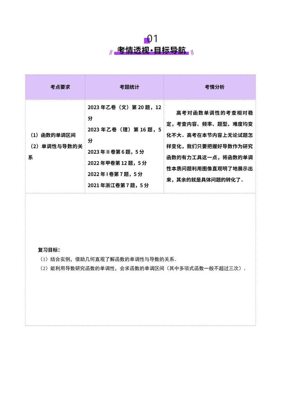 第02讲 导数与函数的单调性（十二大题型）（讲义）（学生版）.docx_第2页