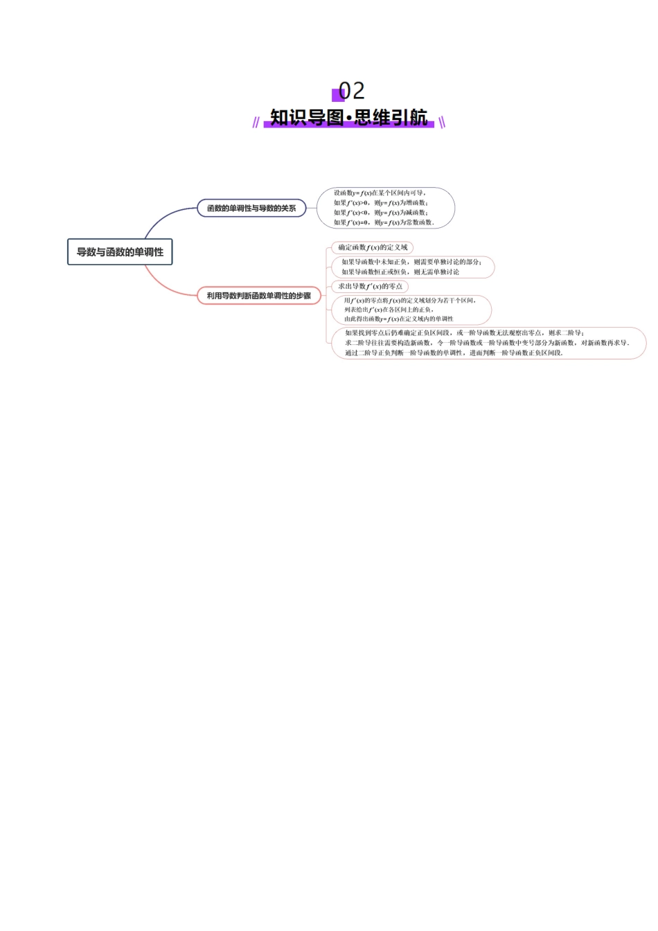 第02讲 导数与函数的单调性（十二大题型）（讲义）（学生版）.docx_第3页
