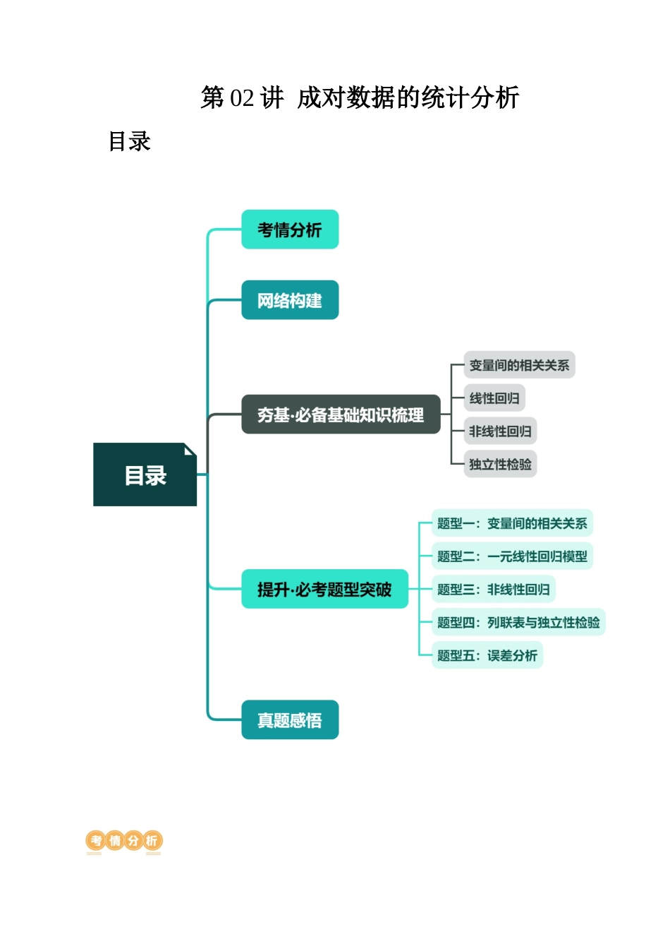 第02讲 成对数据的统计分析(五大题型)(讲义)(原卷版).docx_第1页
