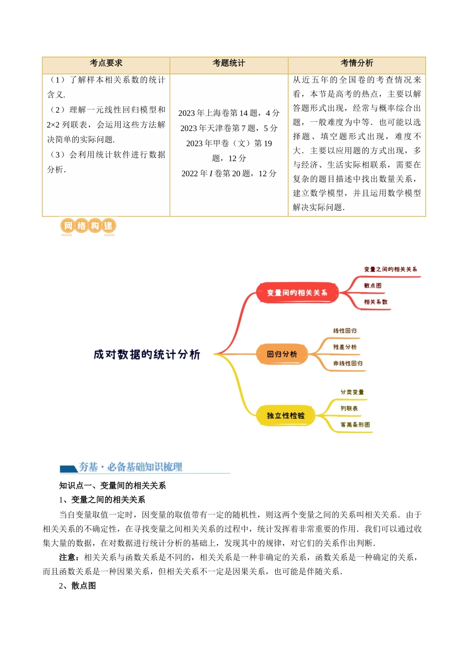 第02讲 成对数据的统计分析(五大题型)(讲义)(解析版).docx_第2页