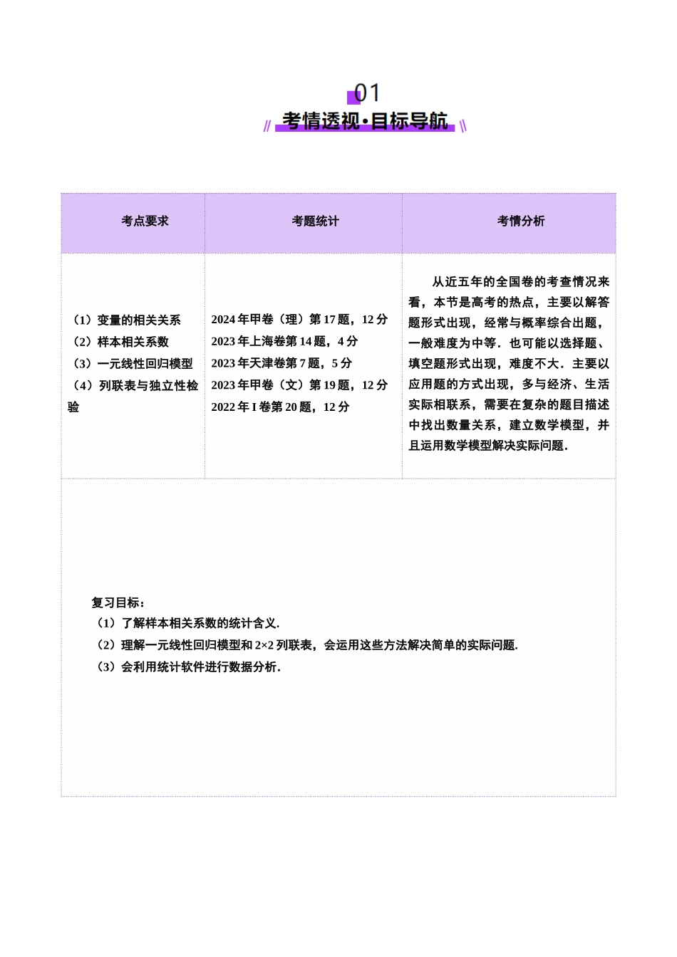 第02讲 成对数据的统计分析（五大题型）（讲义）（教师版）.docx_第2页