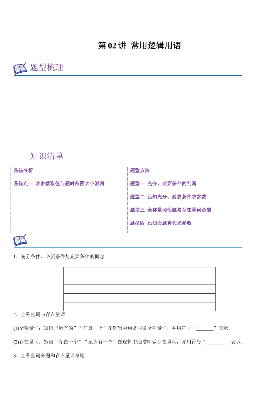 第02讲 常用逻辑用语（学生版）.docx_第1页