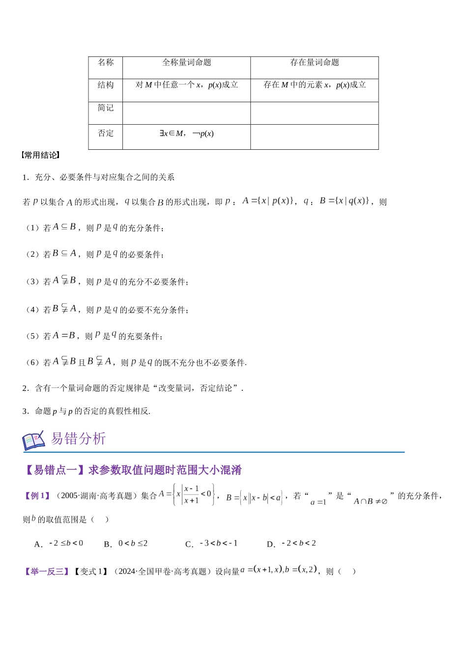 第02讲 常用逻辑用语（学生版）.docx_第2页