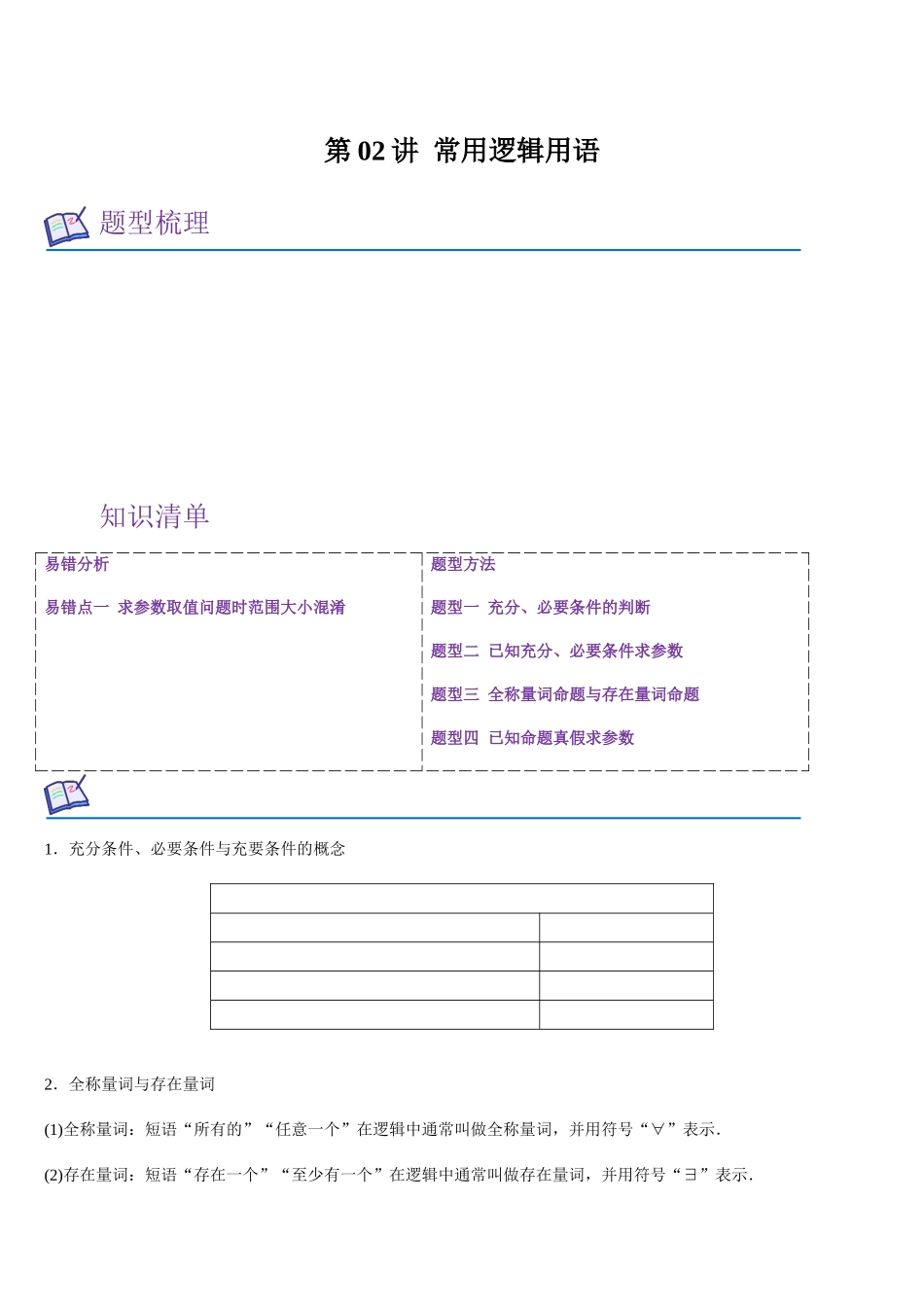 第02讲 常用逻辑用语（教师版）.docx_第1页