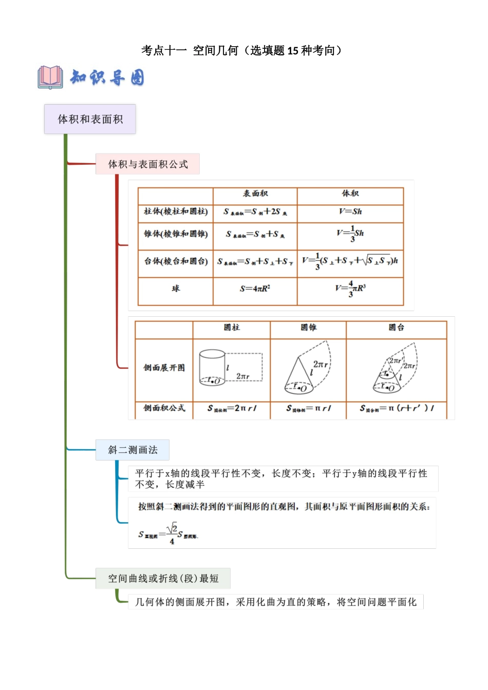 考点十一 空间几何（选填题15种考向）（教师版）.docx_第1页