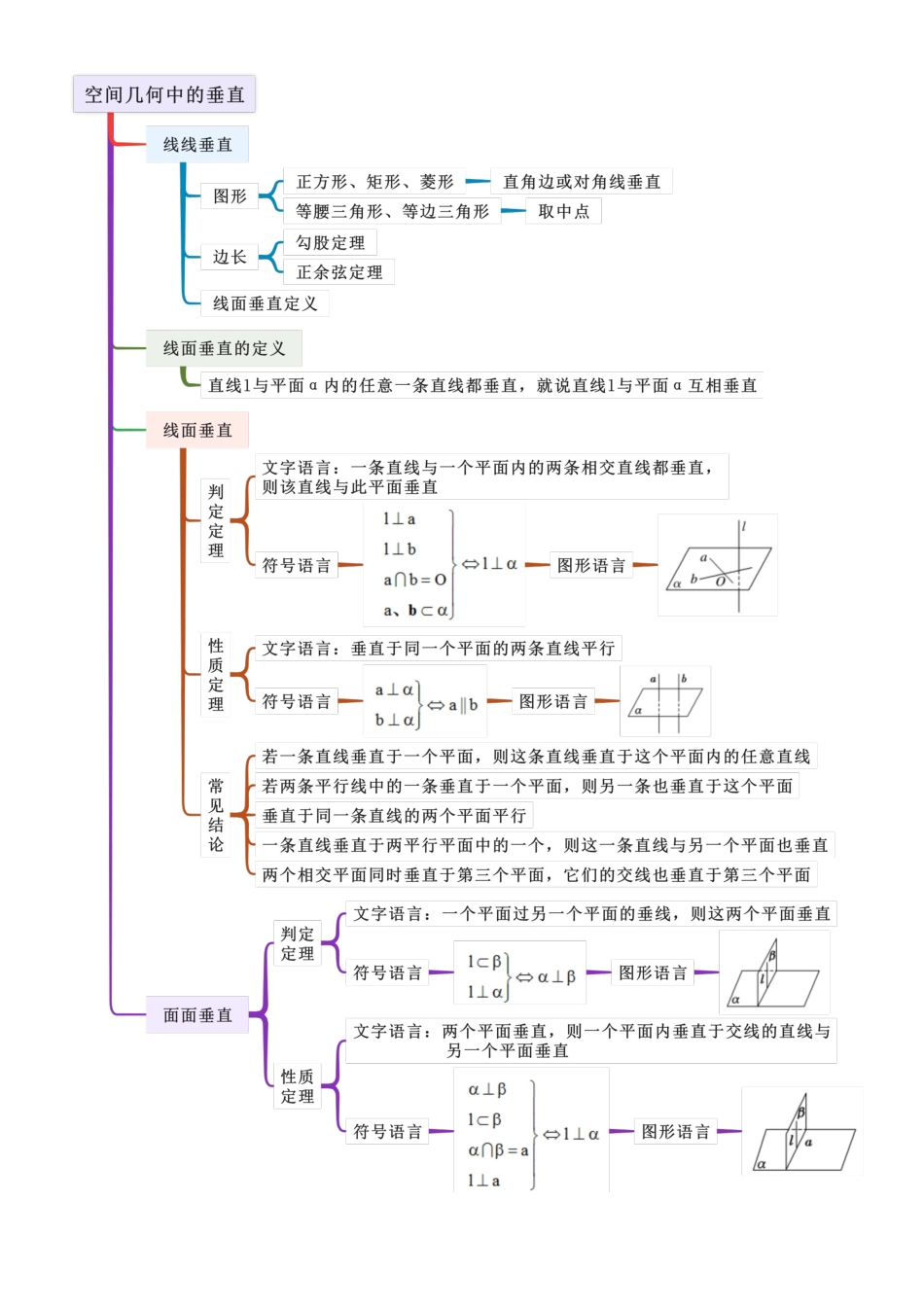 考点十一 空间几何（选填题15种考向）（教师版）.docx_第3页