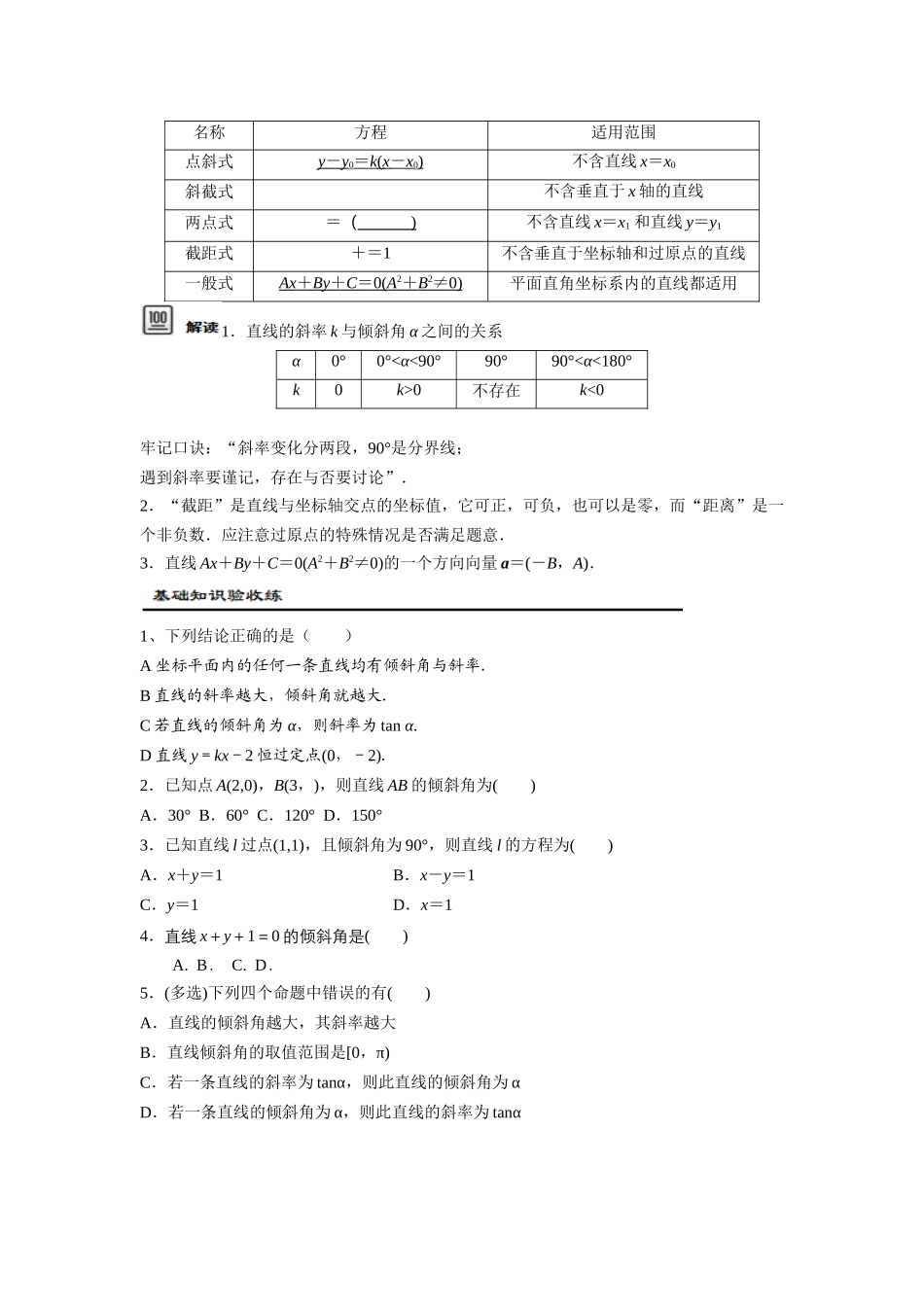 第01讲 直线倾斜角、斜率与直线的方程(原题版).docx_第2页