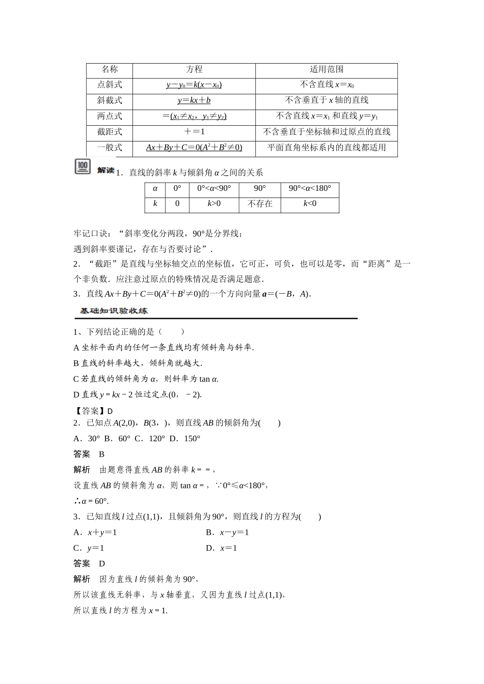 第01讲 直线倾斜角、斜率与直线的方程(解析版).docx_第2页