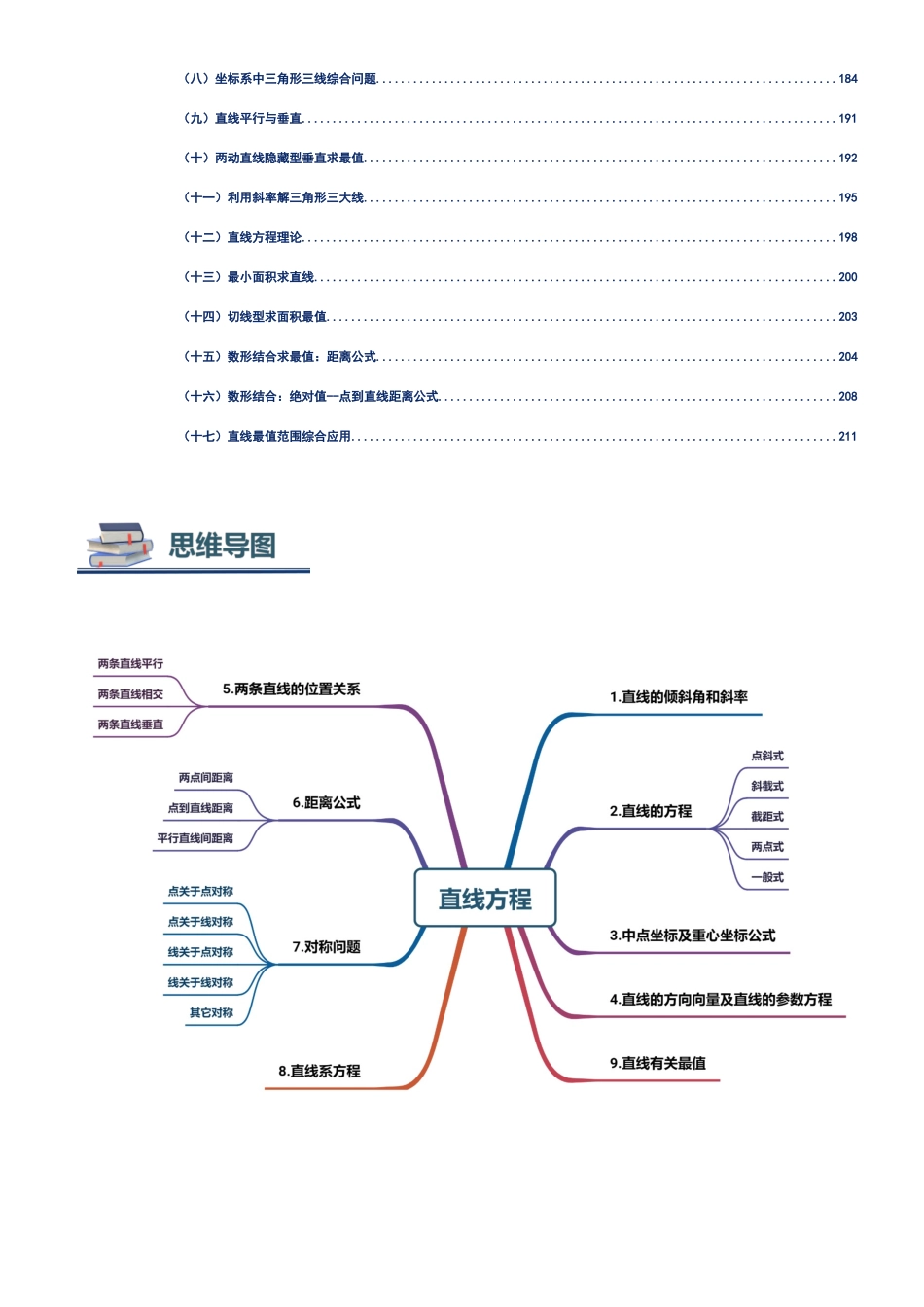 第01讲 直线方程讲义（思维导图+知识要点+解题技巧+题型归纳+巩固提升）（新高考通用）-教师版.docx_第3页