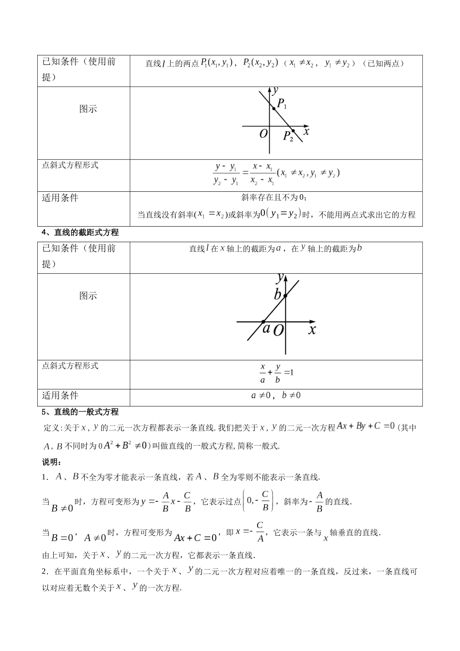 第01讲 直线的方程 (高频考点，精讲）（原卷版）.docx_第3页