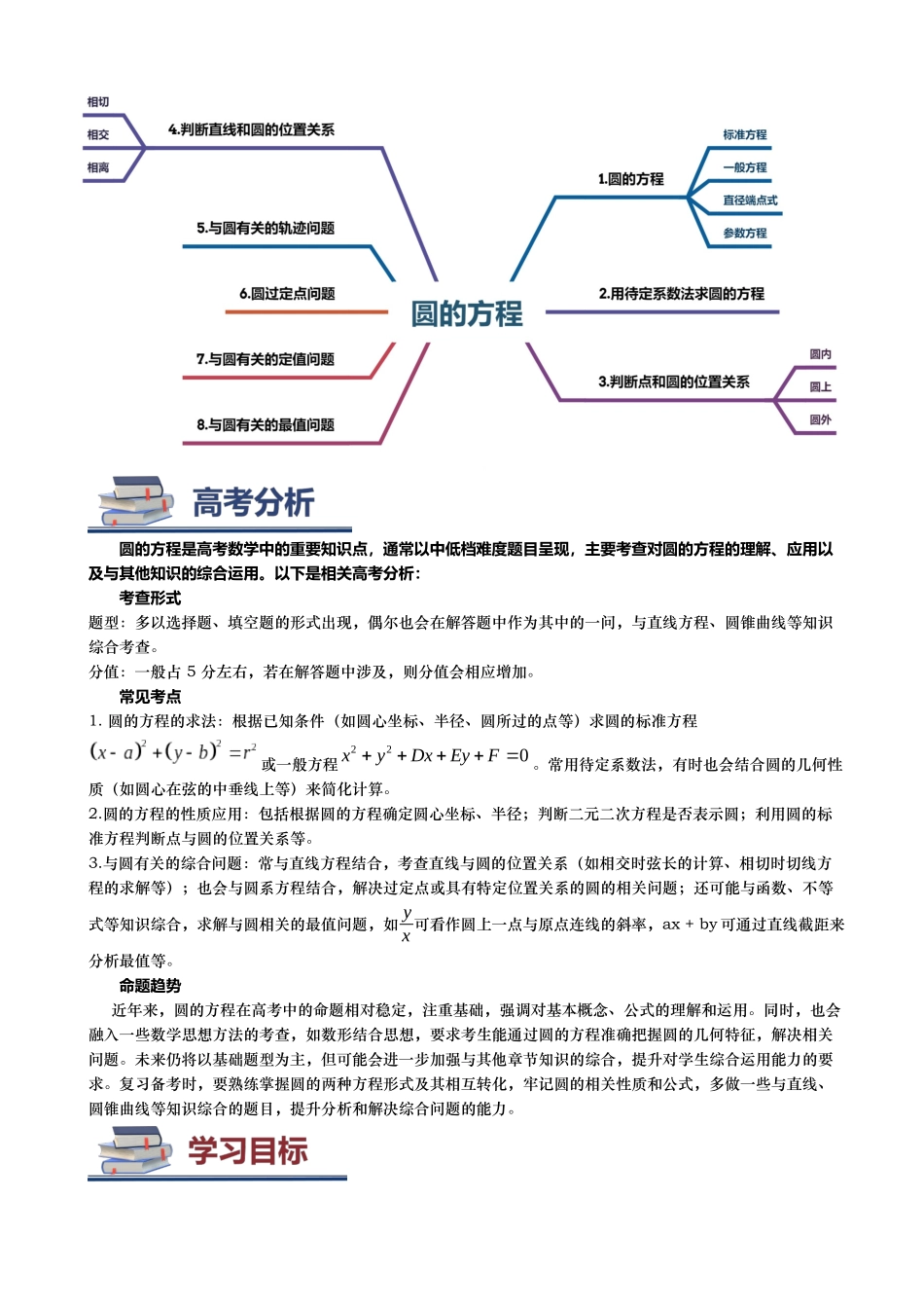 第01讲 圆的方程讲义（思维导图+知识要点+解题测率+题型归纳+巩固提升）（新高考通用）-教师版.docx_第2页