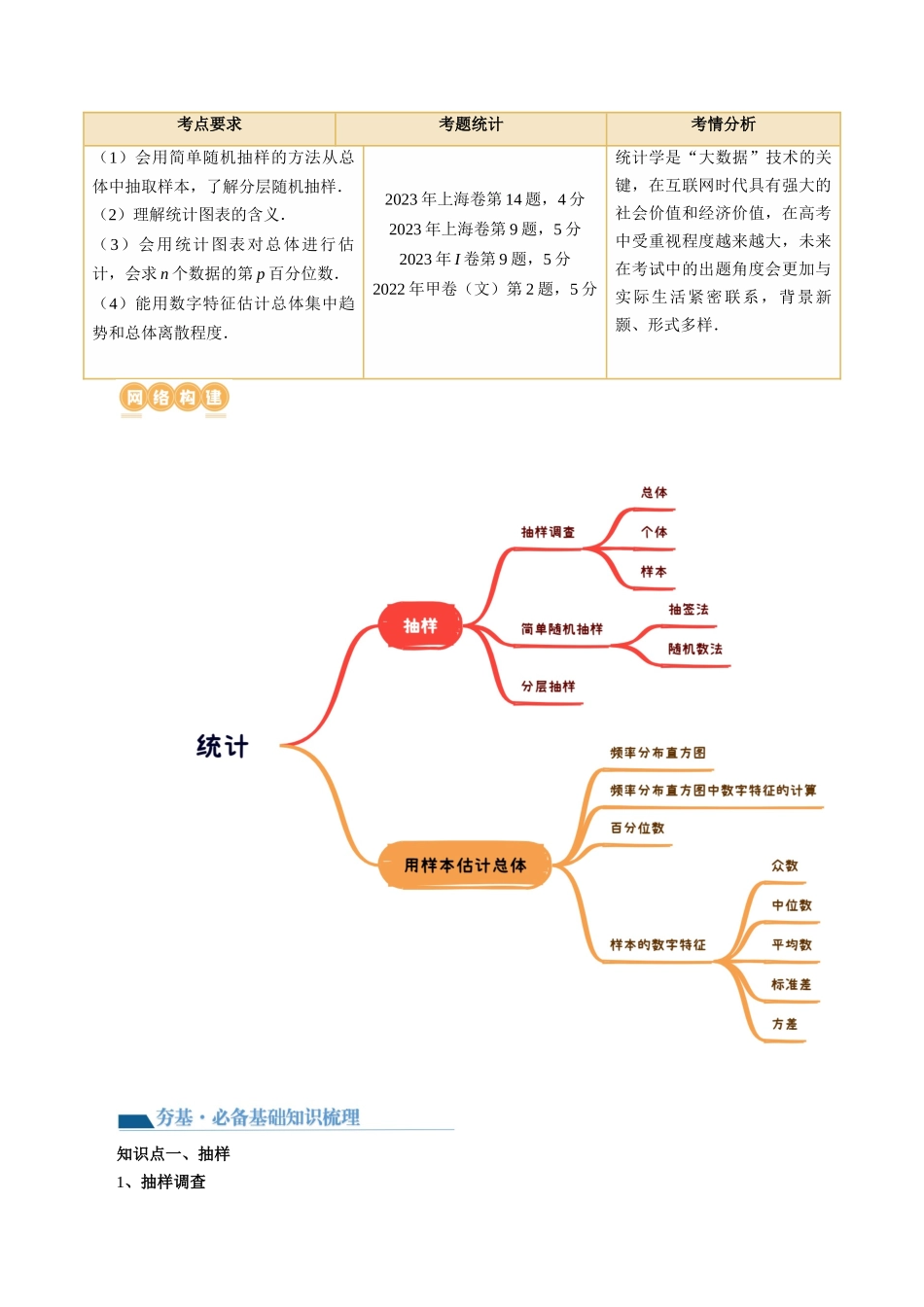 第01讲 统计(八大题型)(讲义)(原卷版).docx_第2页