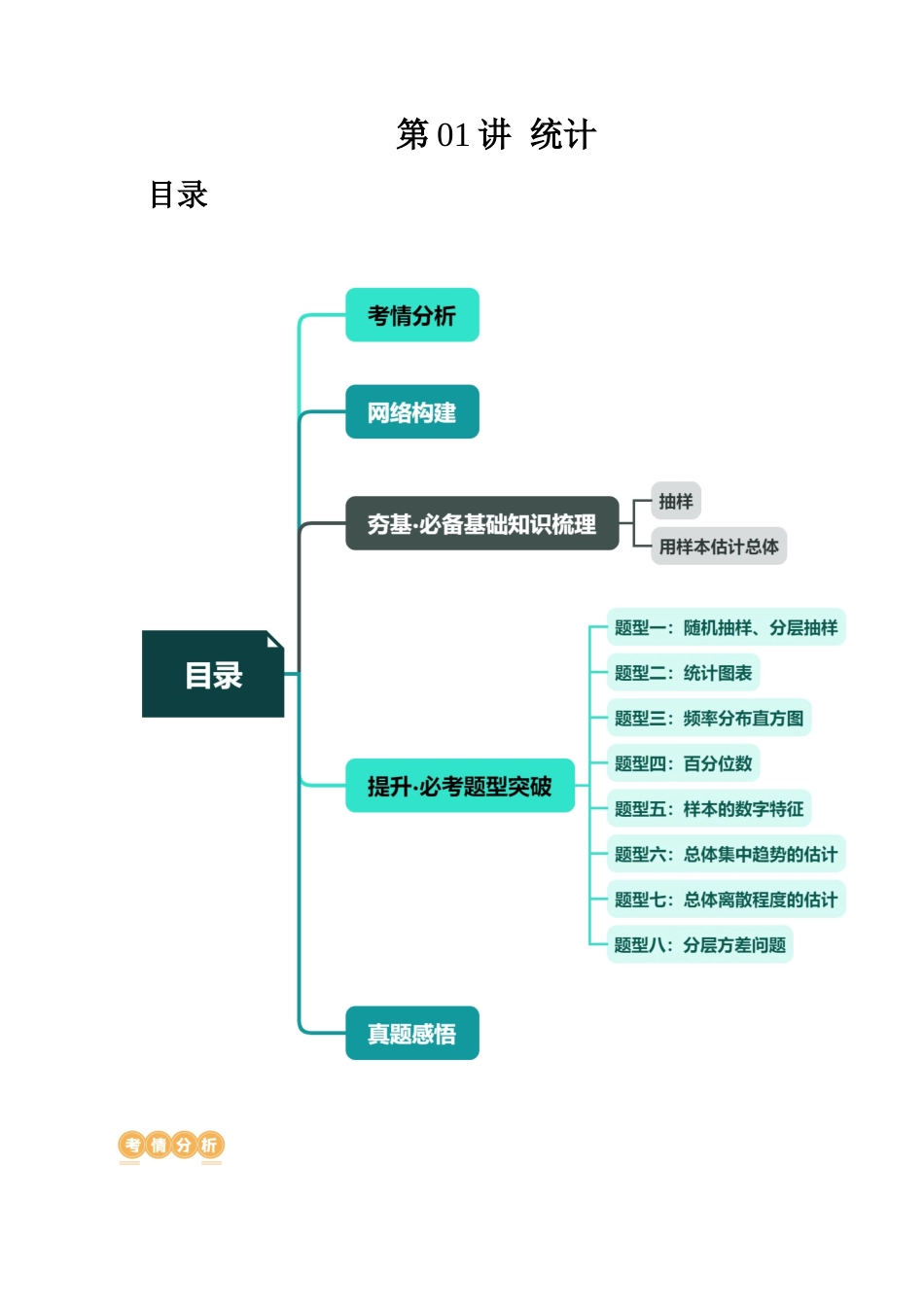 第01讲 统计(八大题型)(讲义)(解析版).docx_第1页