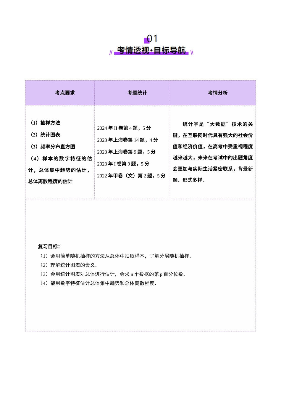 第01讲 随机抽样、统计图表、用样本估计总体(八大题型)(讲义)(教师版).docx_第2页